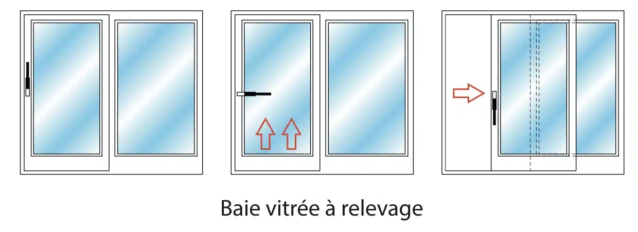 baie vitree a relevage