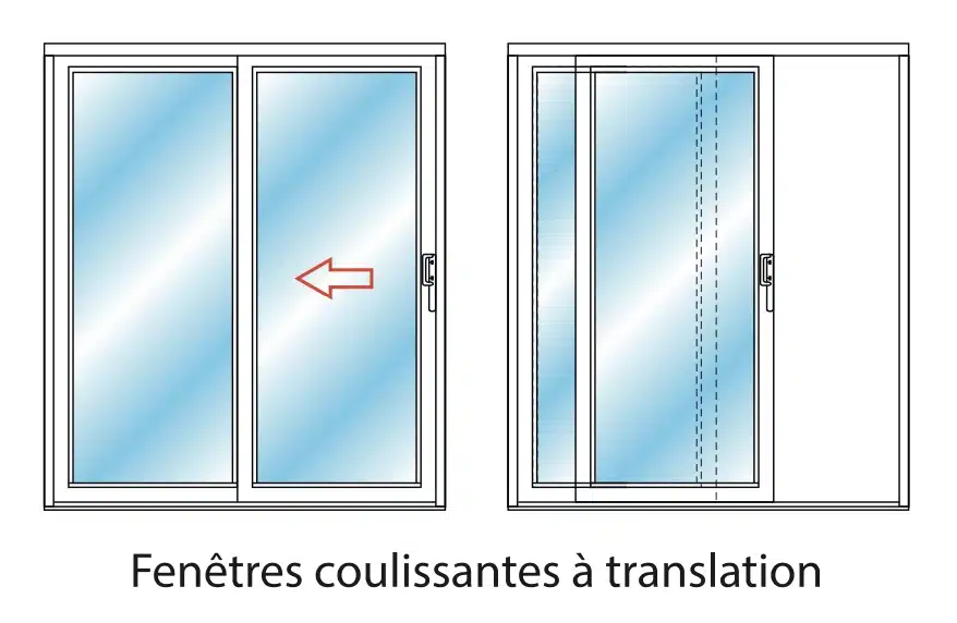 fenetres coulissantes a translation